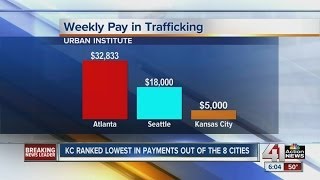 Study looks at sex trade in KC