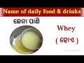 name of different food u0026 drinks ବିଭିନ୍ନ ଖାଦ୍ୟ ଏବଂ ପାନୀୟର ନାମ। @teachingpoints