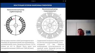 Синхронные машины. Конструкция синхронные генераторов. Требования к системам возбуждения генераторов