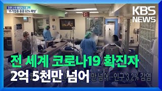 [글로벌K] 전 세계 코로나19 확진자 2억 5천만 넘어…인구 3.2% 감염 / KBS  2021.11.09.