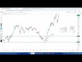 live bank nifty option trading 📈 intraday trading by intraday hunter