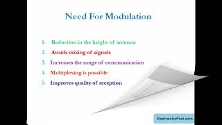 Need For Modulation In a Communication System