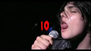 TOP 20 My Chemical Romance songs (Unpopular opinion)