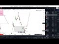 smci stock super micro computer stock smci stock prediction smci stock analysis smci stock news