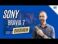 2024 Sony Bravia 7 Series Overview