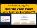 Understanding the Interpreter Design Pattern with a Real-Time Example: JVM