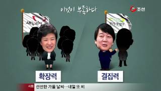 박근혜 vs 안철수, 남은 100일의 과제