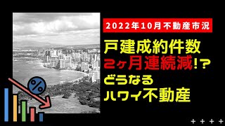 【ハワイ不動産市況速報】2ヶ月連続下落‼︎??ハワイ戸建住宅の成約件数。変わっていくハワイ不動産市場