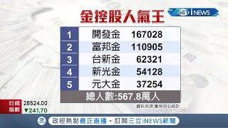 誰是金融人氣王？金控業2021年大賺5806億創歷史新高 網友揭金控股\