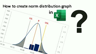 Tutorial / Cara membuat Grafik Distribusi Normal dengan Microsoft Excel