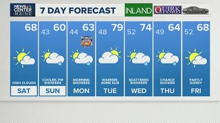 NEWS CENTER Maine Weather Video Forecast