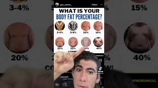 What Is Your Body Fat Percentage?