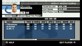 Madden NFL 2004 Historic Teams - 2002 Indianapolis Colts Roster (Custom Made)