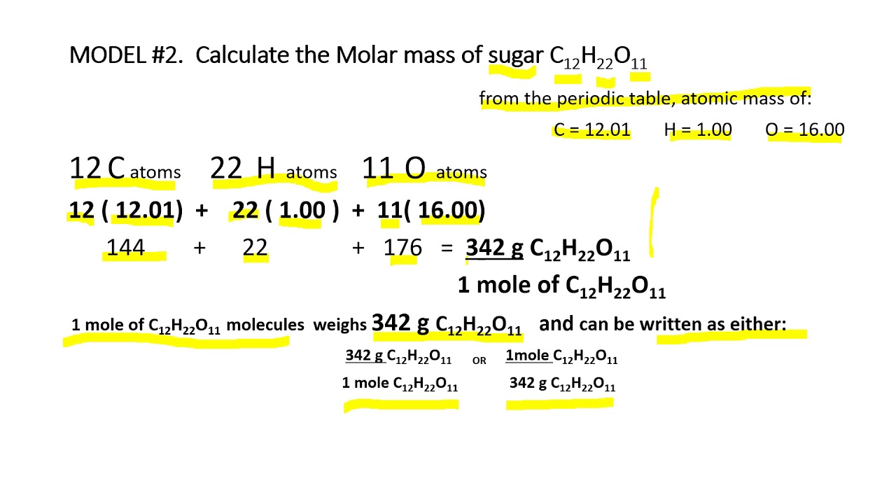 Easy Steps To Calculate Molar Mass - YouTube