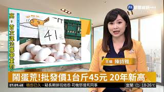 鬧蛋荒!批發價1台斤45元 20年新高 | 華視新聞 20190110