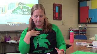 Deaf Educator perspective of visual phonics