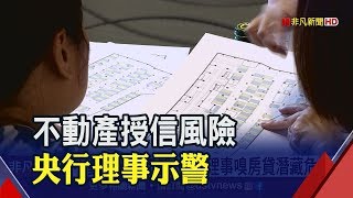 房市增溫.放款過度集 央行理事憂系統風險 跟進降息?央行理事說...│非凡新聞│20191101