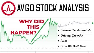 Broadcom | AVGO Stock Analysis | Bull vs Bear Case + Key Risks