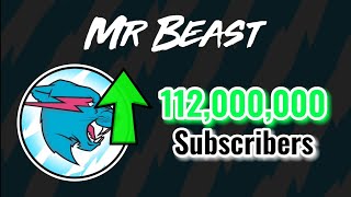 MrBeast Hitting 112 Million Subscribers! (Raw Footage) | Moment [227]