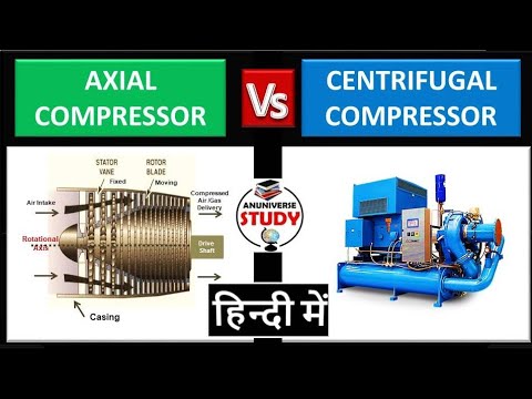 Axial Flow Compressor And Centrifugal Compressor Difference - YouTube