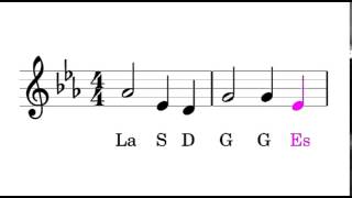 Los Cryptogram