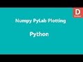 Python Numpy PyLab Plotting