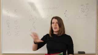 Multiplication Using Touch Math (3rd Grade)