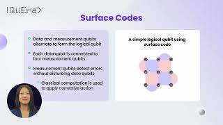 What are Surface Codes | QuEra