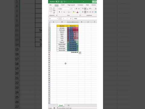 Excel Quick Analysis Tool | Instant Formatting #shorts