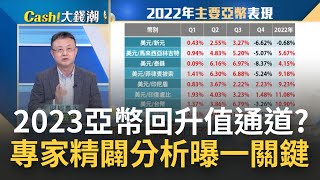 2023年亞幣很有戲? 人民幣升到春節 日圓衝7個月高點? 美元將走弱 2023年亞幣重回升值通道 專家曝一關鍵│王志郁 主持│20230104｜Catch大錢潮 feat.朱岳中