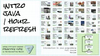 Introductory Java 1-Hour Review! Refresh your Java skills in an hour!