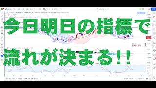 水曜日のユーロドルの値動きが丸分かり‼チャート分析10/12