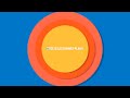 Wealth Building System KARATBARS OVERVIEW Wealth Building System