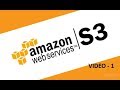 Getting Started Eclipse AWS Java SDK with S3 Part 1