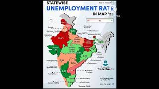 STATEWISE UNEMPLOYMENT RATE IN MARCH '23......#maps ..