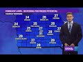 Iowa Weather Forecast: Much more quieter weather for the first half of the work week.