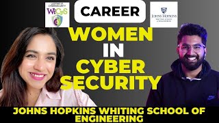 Women in Cybersecurity: Application Security Roadmap at Johns Hopkins Whiting School of Engineering