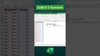 How to Use the SUMIFS Function in Excel for Conditional Summing