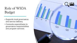 GSETA/NJDOL/SETC: Module 6 Budgeting