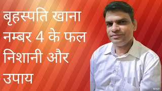 jupiter in 4th house lal kitab me brihaspati no4 लाल किताब में बृहस्पति खाना 4 के फल निशानी और उपाय