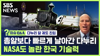 달 궤도 진입 성공한 다누리…NASA 부국장도 한국 기술에 놀랐다는 이유 (SBS 기자가 직접 물어봄) / SBS / 이슈 Q\u0026A