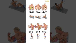 Quick Burn 🔥: 5-Minute Intense Ab Workout Animation 💪