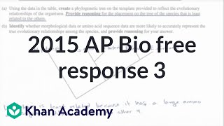 2015 AP Biology free response 3