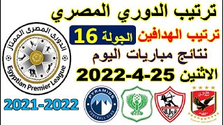ترتيب الدوري المصري وترتيب الهدافين ونتائج مباريات اليوم الاثنين 25-4-2022 من الجولة 16