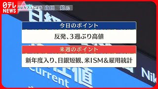 【3月31日の株式市場】株価見通しは？　山田勉氏が解説