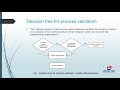 process validation and verification for medical device equipment validation