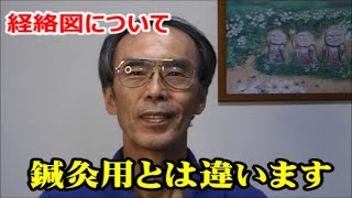 池袋/経絡指圧　鍼灸の経絡図と指圧のとは違う。指圧では奇経を使った経絡図を使用する…；12経絡　経絡治療