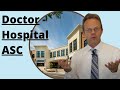 Doctor - Hospital Co-Owned Ambulatory Surgery Centers (ASC)