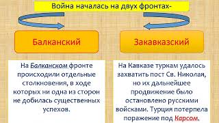 Каковы были причины и последствия Крымской войны. Всемирная история. 7 класс