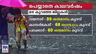 മണ്‍സൂണ്‍കാറ്റ് ശക്തമായില്ല; കാലവര്‍ഷം എത്തി ഒരാഴ്ചയായിട്ടും മഴ കുറവ് | Rain | Monsoon